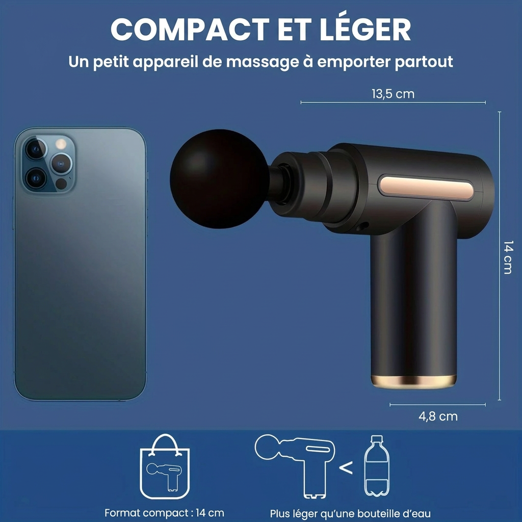Format compact en français
